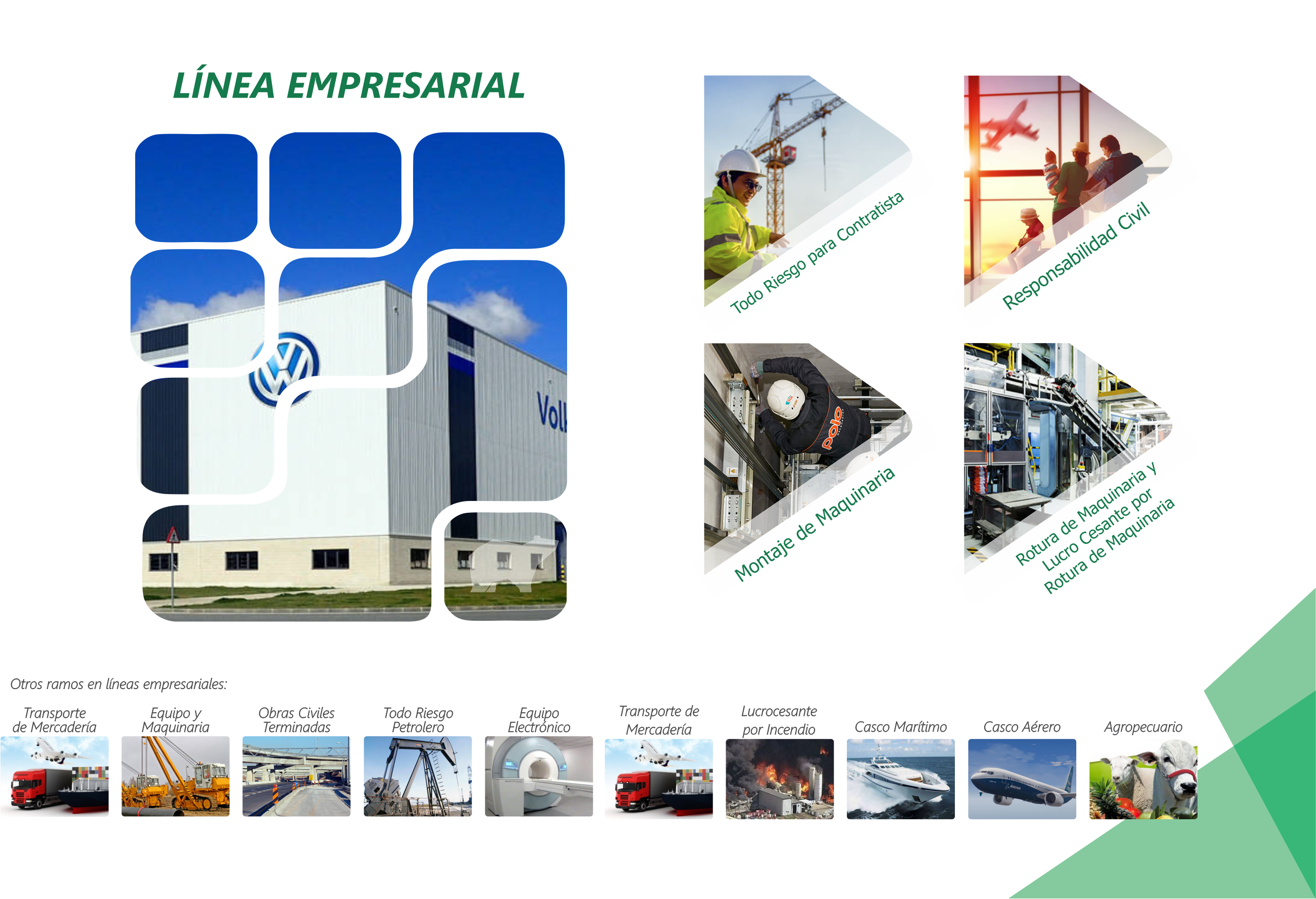 MetSeguros - Protección Integral